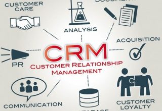 CRM – GIÚP TĂNG DOANH SỐ