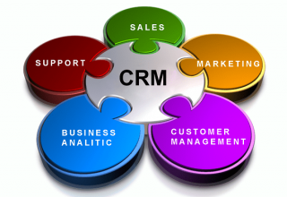 Phần mềm CRM nào tốt nhất hiện nay