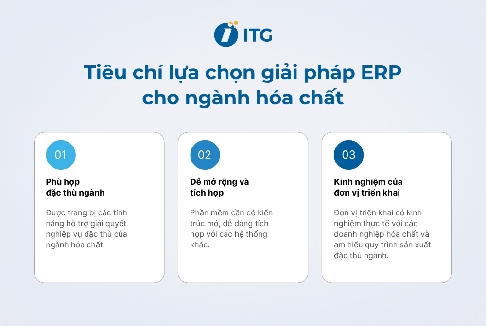 Tiêu chí lựa chọn giải pháp ERP cho ngành hóa chất Tiêu chí lựa chọn giải pháp ERP cho ngành hóa chất
