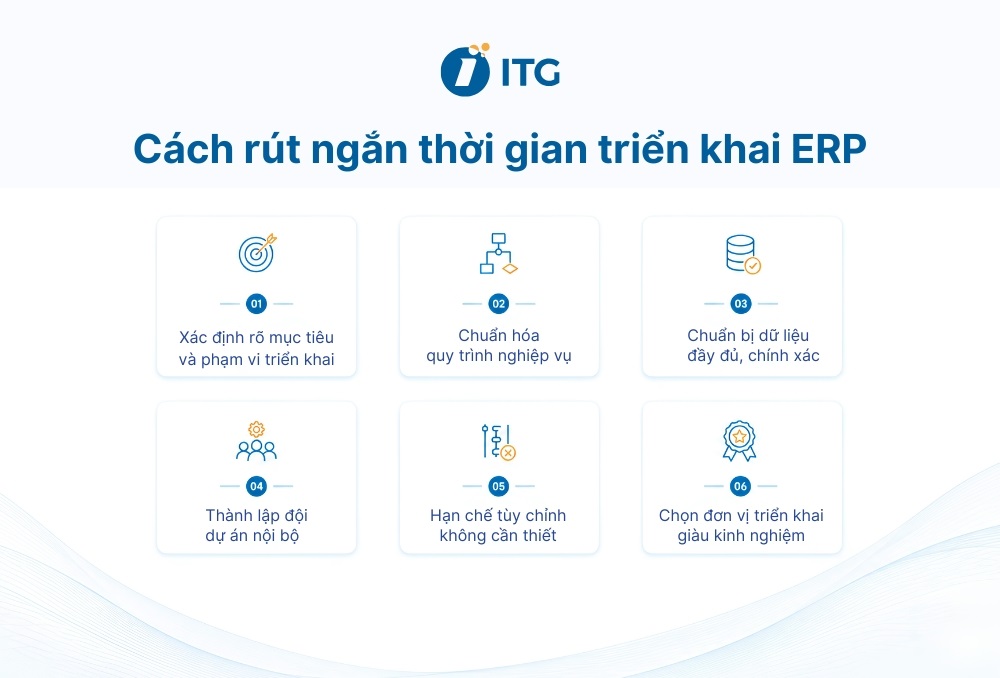 Làm thế nào để rút ngắn thời gian triển khai ERP? Làm thế nào để rút ngắn thời gian triển khai ERP?