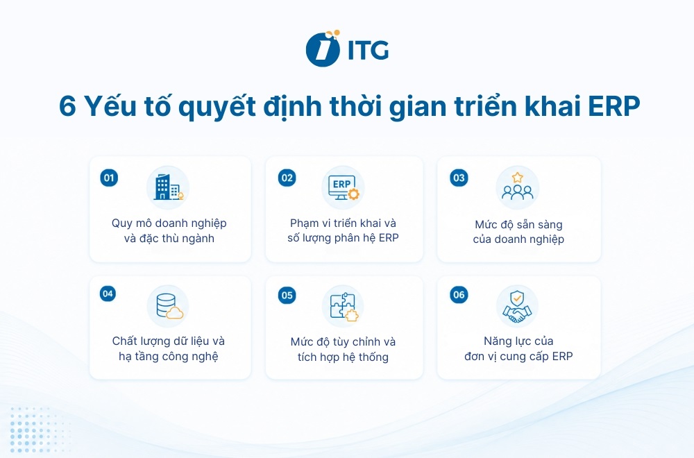 Vì sao không có một mốc thời gian triển khai ERP cố định? Vì sao không có một mốc thời gian triển khai ERP cố định?