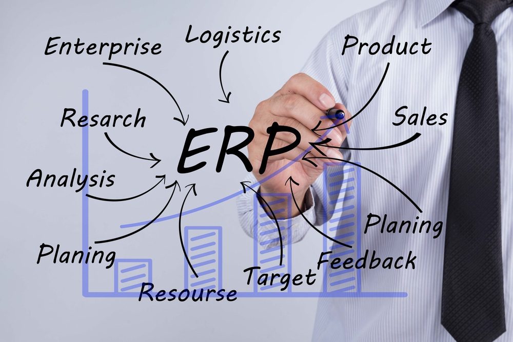 quy trinh trien khai erp trong thuc te1 - Quy trình triển khai ERP trong thực tế: 9 bước để thành công
