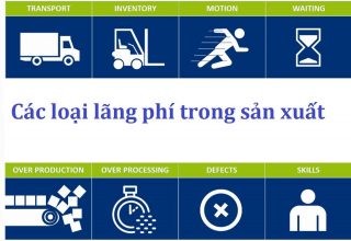 Lãng phí trong sản xuất là gì? Cách loại bỏ lãng phí trong sản xuất