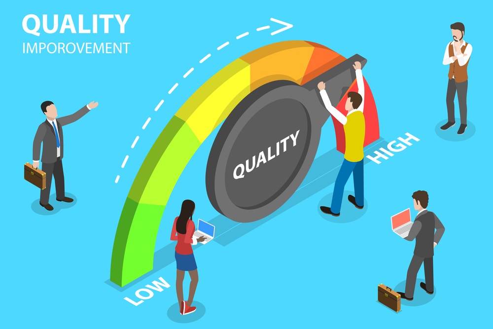 hệ thống quản lý chất lượng là gì