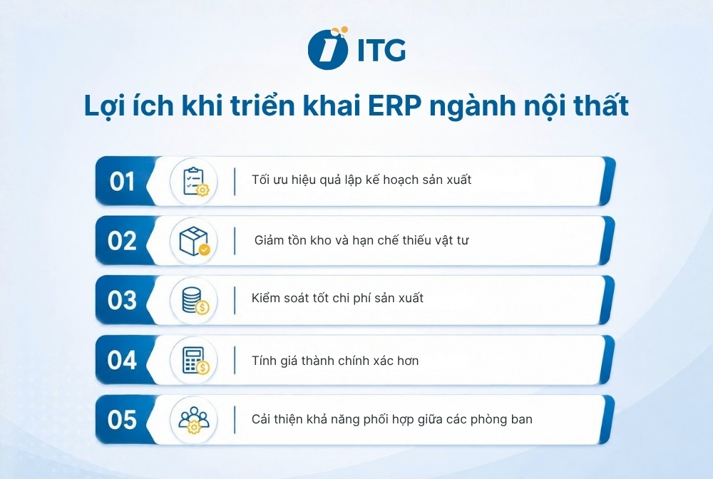 Lợi ích thực tế khi doanh nghiệp nội thất triển khai ERP