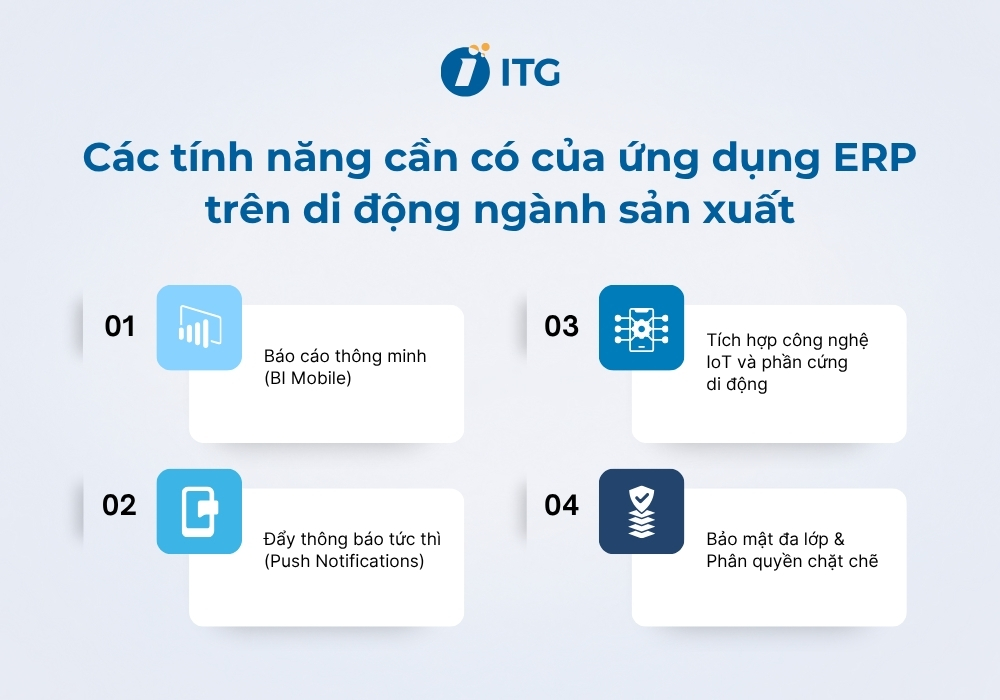 Các tính năng then chốt cần có của ứng dụng ERP trên di động ngành sản xuất Các tính năng then chốt cần có của ứng dụng ERP trên di động ngành sản xuất