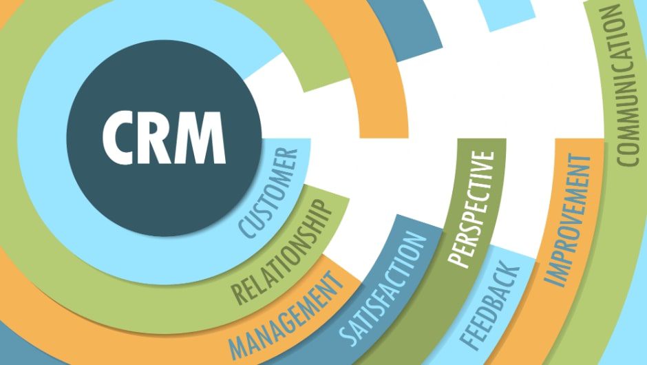 crm1 - Phần mềm CRM và những lợi ích tuyệt vời  cho Sales và Marketing