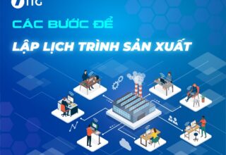 Các bước lập lịch trình sản xuất trong doanh nghiệp