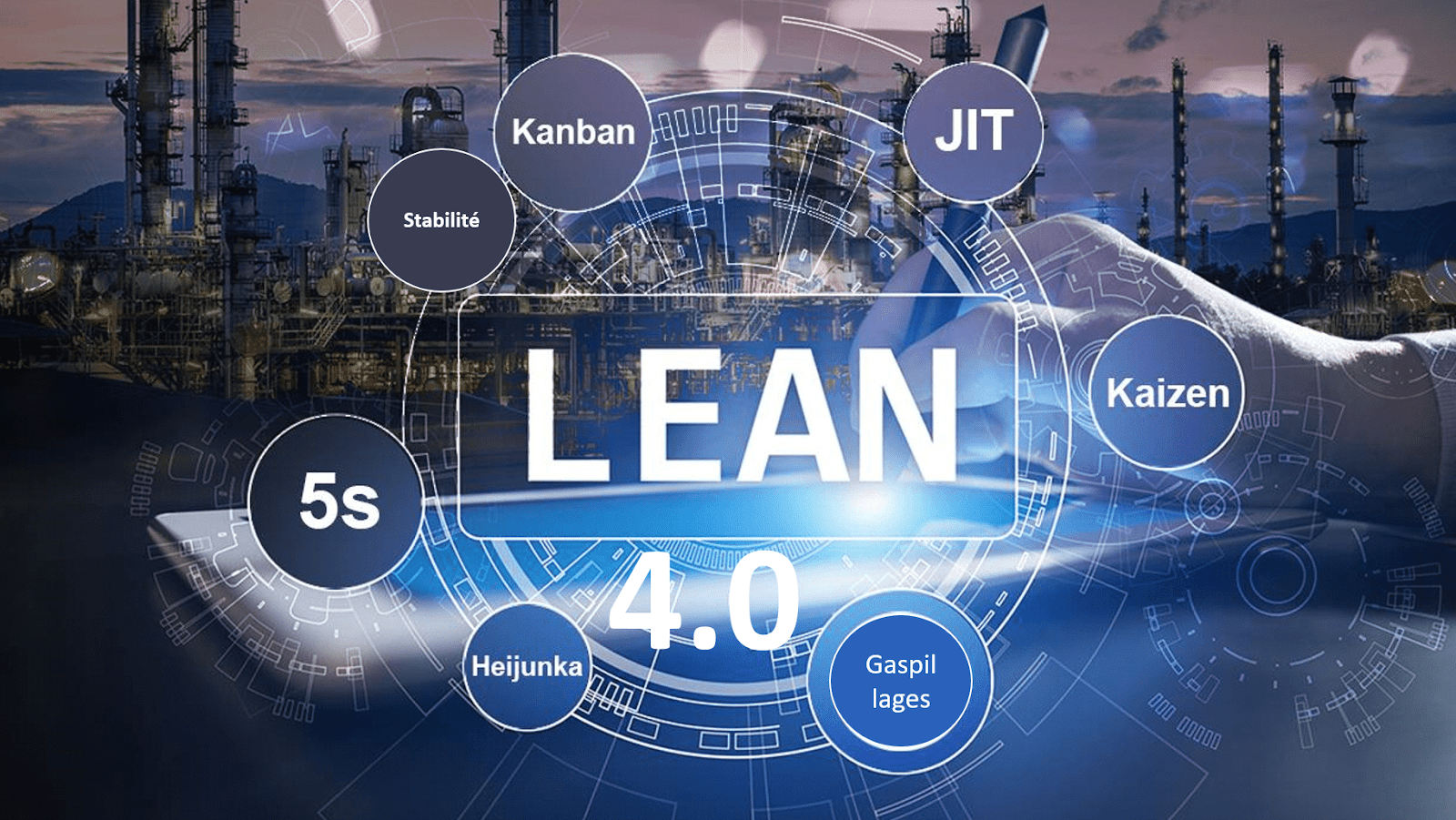Mối quan hệ giữa Lean và Cách mạng Công nghiệp 4.0