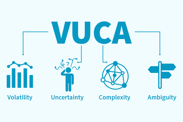 VUCA là gì và ảnh hưởng thế nào đến sản xuất thông minh