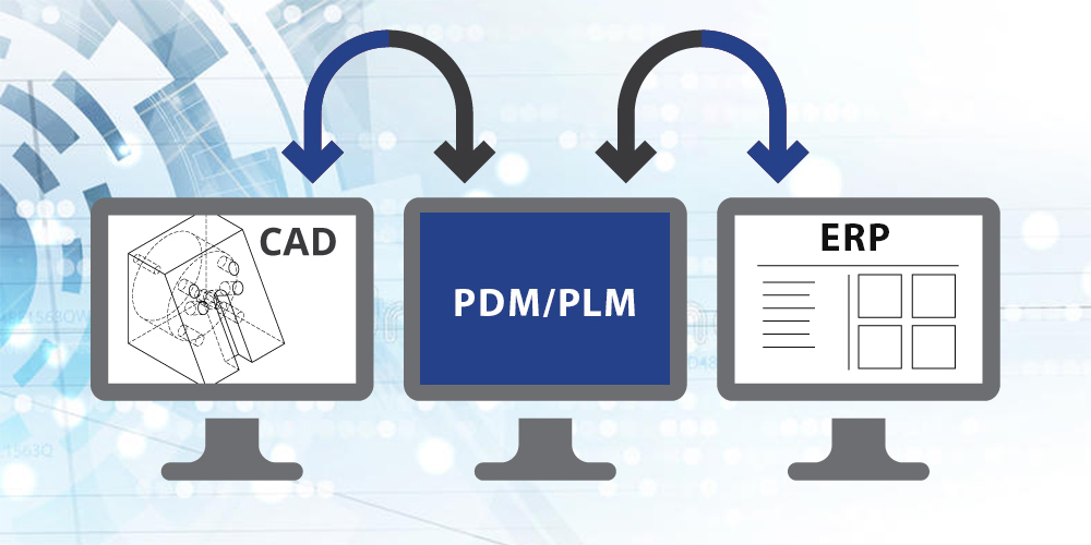 PDM và PLM tích hợp CAD - ERP ngành khuôn mẫu, nhựa, cơ khí chế tạo