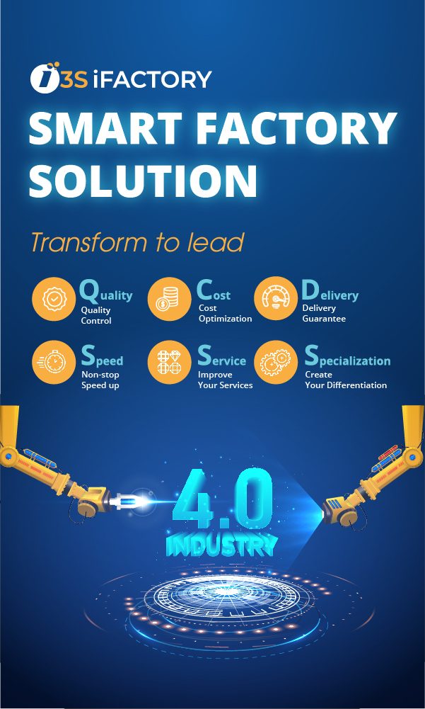 3S iFACTORY smart factory solution