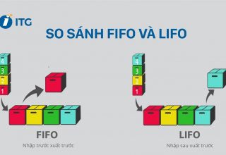 Áp dụng Nguyên tắc LIFO, FIFO, FEFO trong sắp xếp, quản lý kho như thế nào để đạt hiệu quả nhất?