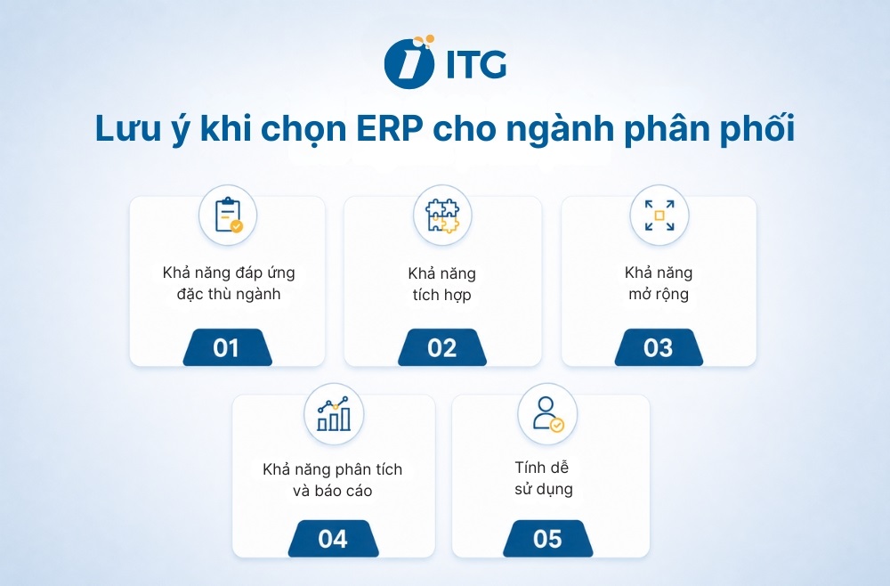 Những điều cần lưu ý khi lựa chọn giải pháp ERP cho ngành phân phối