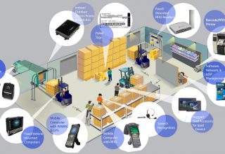 Công nghệ RFID trong quản lý kho