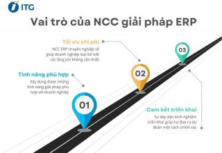 Công ty cung cấp phần mềm ERP tốt nhất Việt Nam
