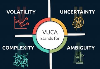Vuca là gì? Kỹ năng lãnh đạo và chiến lược để doanh nghiệp sản xuất dẫn đầu trong kỷ nguyên VUCA