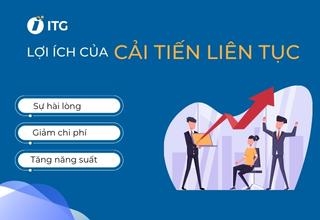 Cải tiến liên tục – Triết lý kinh doanh của người Nhật