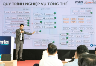 ITG được mời trình bày “Ứng dụng và triển khai Giải pháp nhà máy thông minh cho ngành gia công Cơ khí & Chế tạo” tại hội thảo của triển lãm quốc tế MTA Vietnam 2023