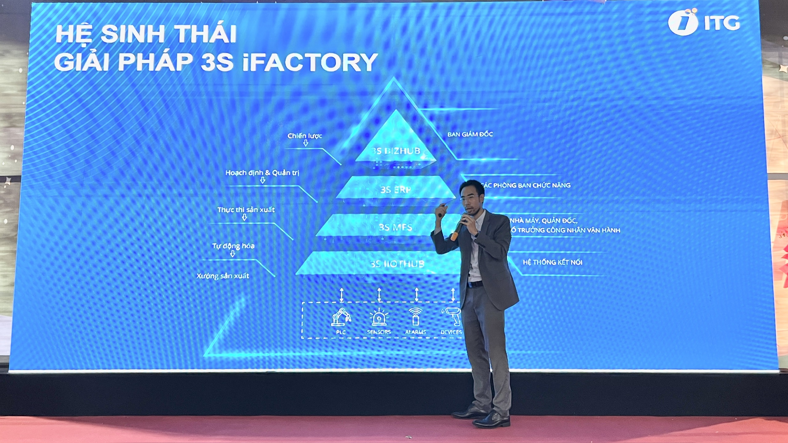 ht2 - Giải pháp nhà máy thông minh 3S iFACTORY nhận được sự chú ý tại triển lãm quốc tế VIMF Bắc Ninh 2023