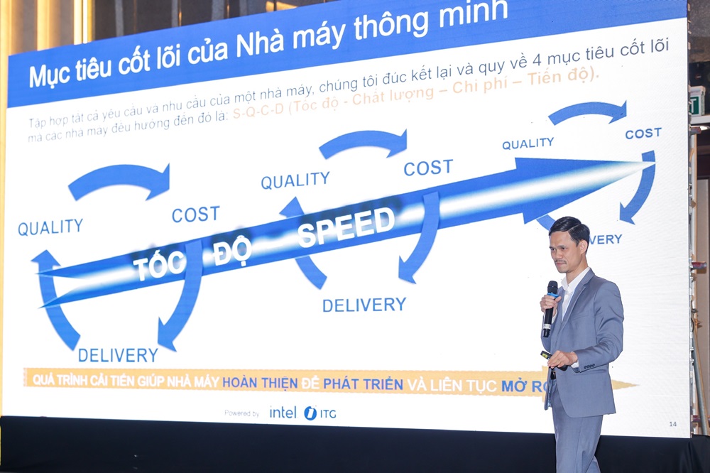 Ông Nguyễn Xuân Hách - Giám đốc điều hành ITG với phần trình bày về Chuyển đổi số theo mô hình nhà máy thông minh thế hệ mới