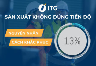 Sản xuất không đúng tiến độ: Nguyên nhân và cách khắc phục