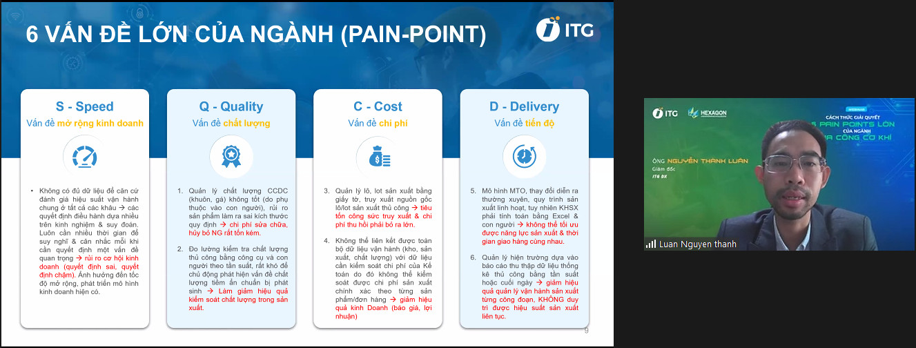 webinar co khi 1 - Webinar “Giải quyết 6 pain points lớn ngành Gia công Cơ khí” với các giải pháp số toàn diện đến từ ITG & HEXAGON