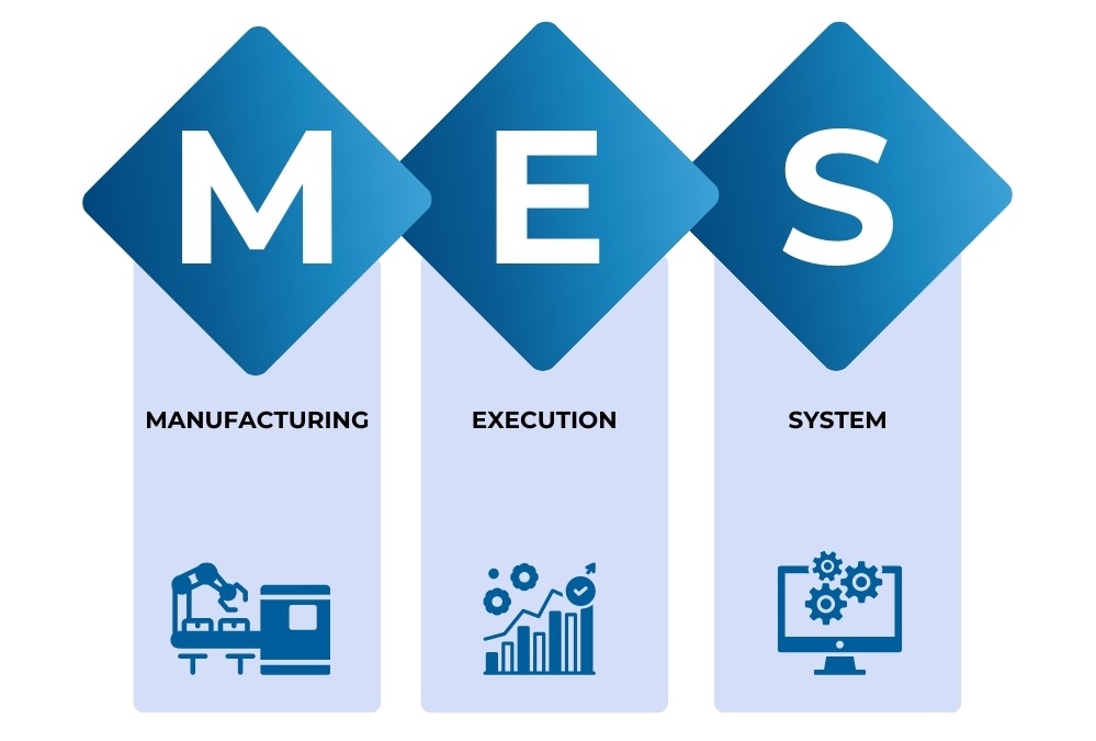 MES còn được gọi là hệ thống quản lý và điều hành sản xuất
