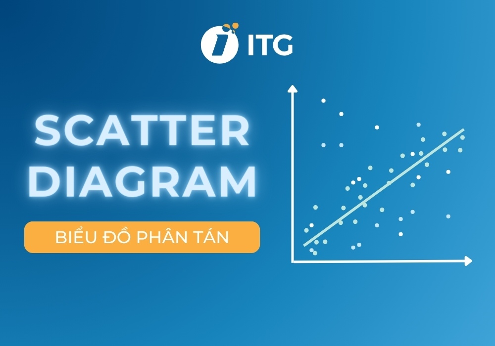 Biểu đồ phân tán (Scatter Diagram) là gì? Cách vẽ biểu đồ phân tán