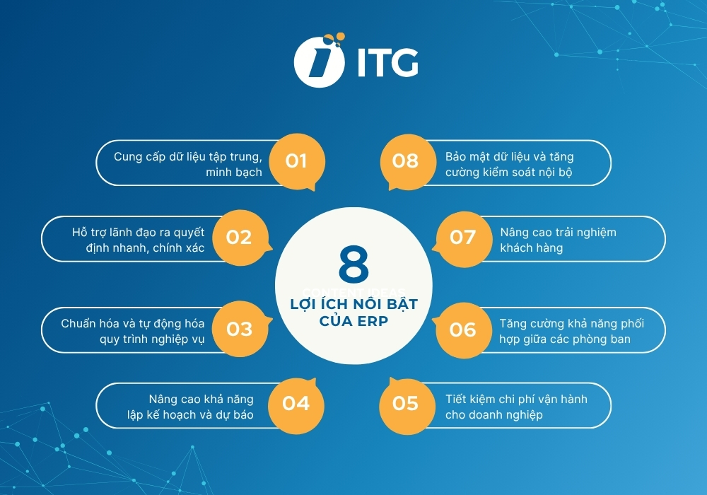 8 Lợi ích của ERP trong công tác quản trị doanh nghiệp
