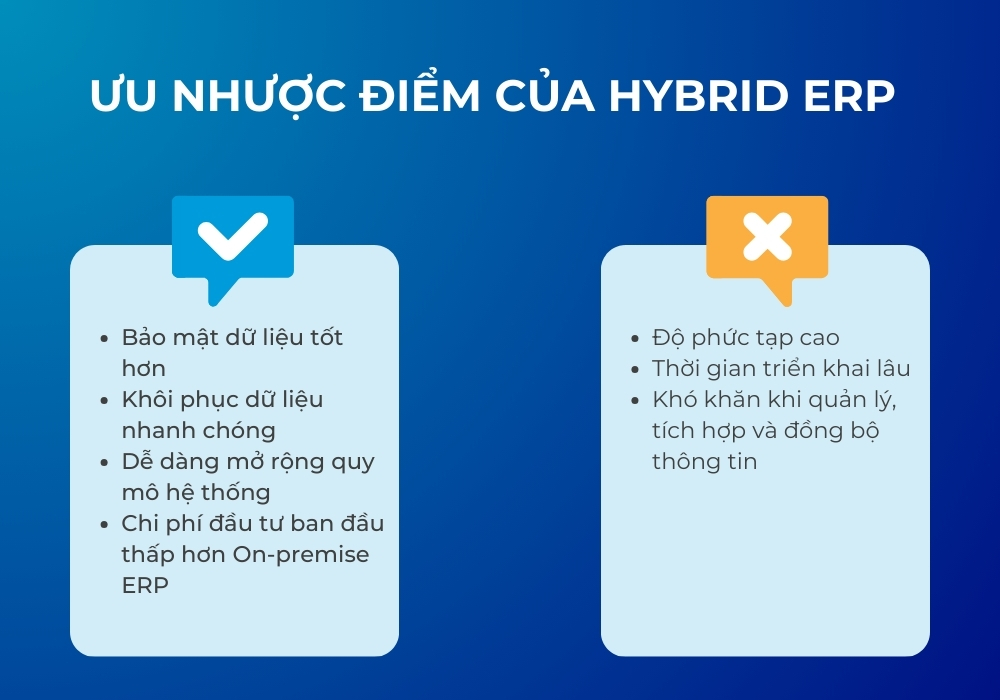 Ưu nhược điểm của hệ thống Hybrid ERP