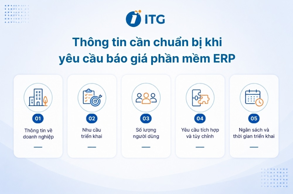 Một số thông tin doanh nghiệp cần chuẩn bị trước khi yêu cầu báo giá phần mềm ERP