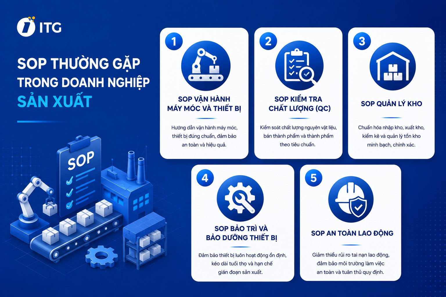 SOP là gì? Các dạng SOP và cách xây dựng quy trình thao tác chuẩn hiệu quả 2 SOP thường găp trong doanh nghiệp sản xuất