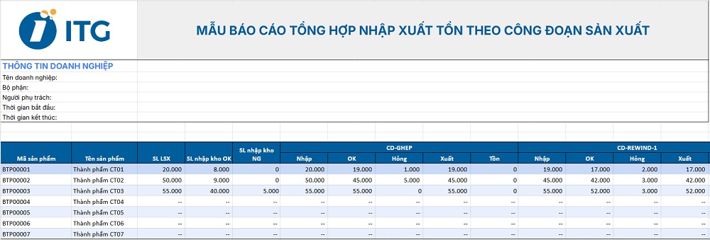 Mẫu file Excel quản lý nhập xuất tồn theo công đoạn