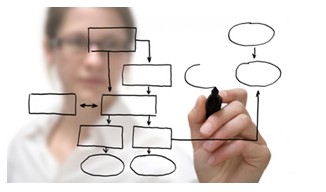 ỨNG DỤNG THUẬT GIẢI HEURISTIC TRONG LẬP KẾ HOẠCH SẢN XUẤT