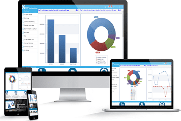 (Enternews.vn)-Doanh nghiệp lựa chọn giải pháp ERP nào trong xu thế cuộc Cách mạng công nghiệp 4.0?