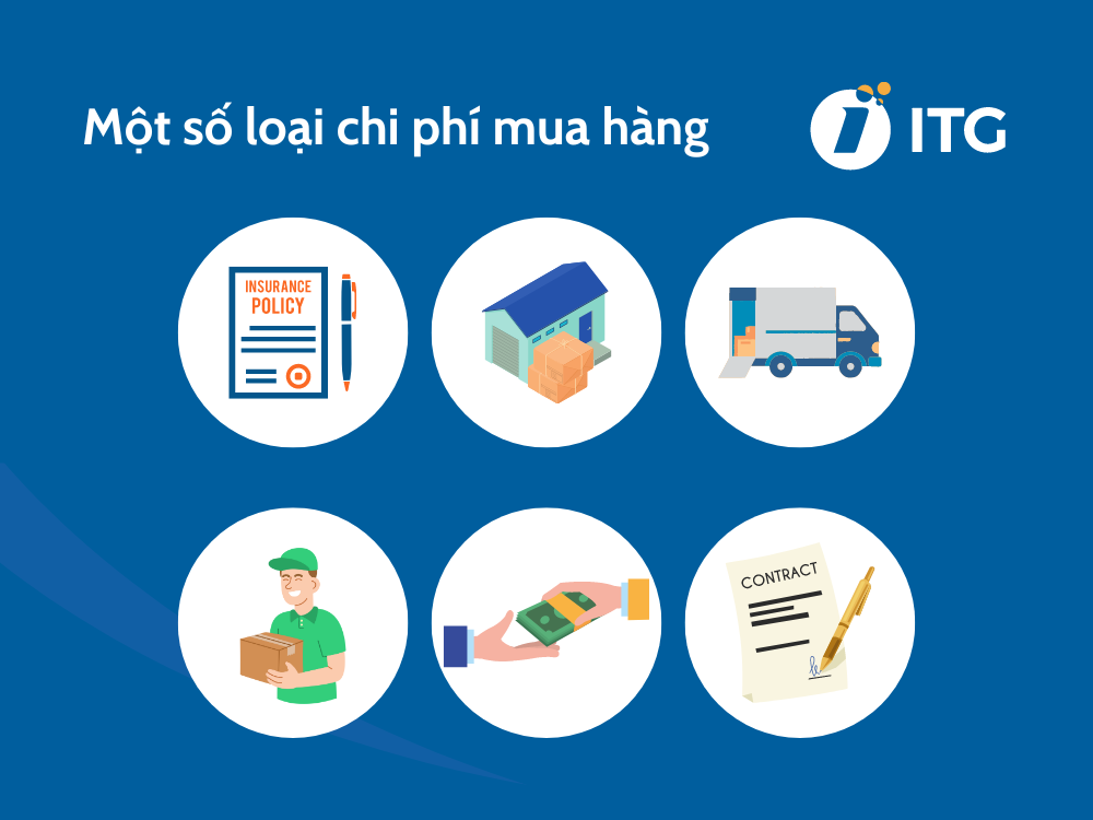 Cách tối ưu chi phí mua hàng trong doanh nghiệp 2 Automation pyramid 16