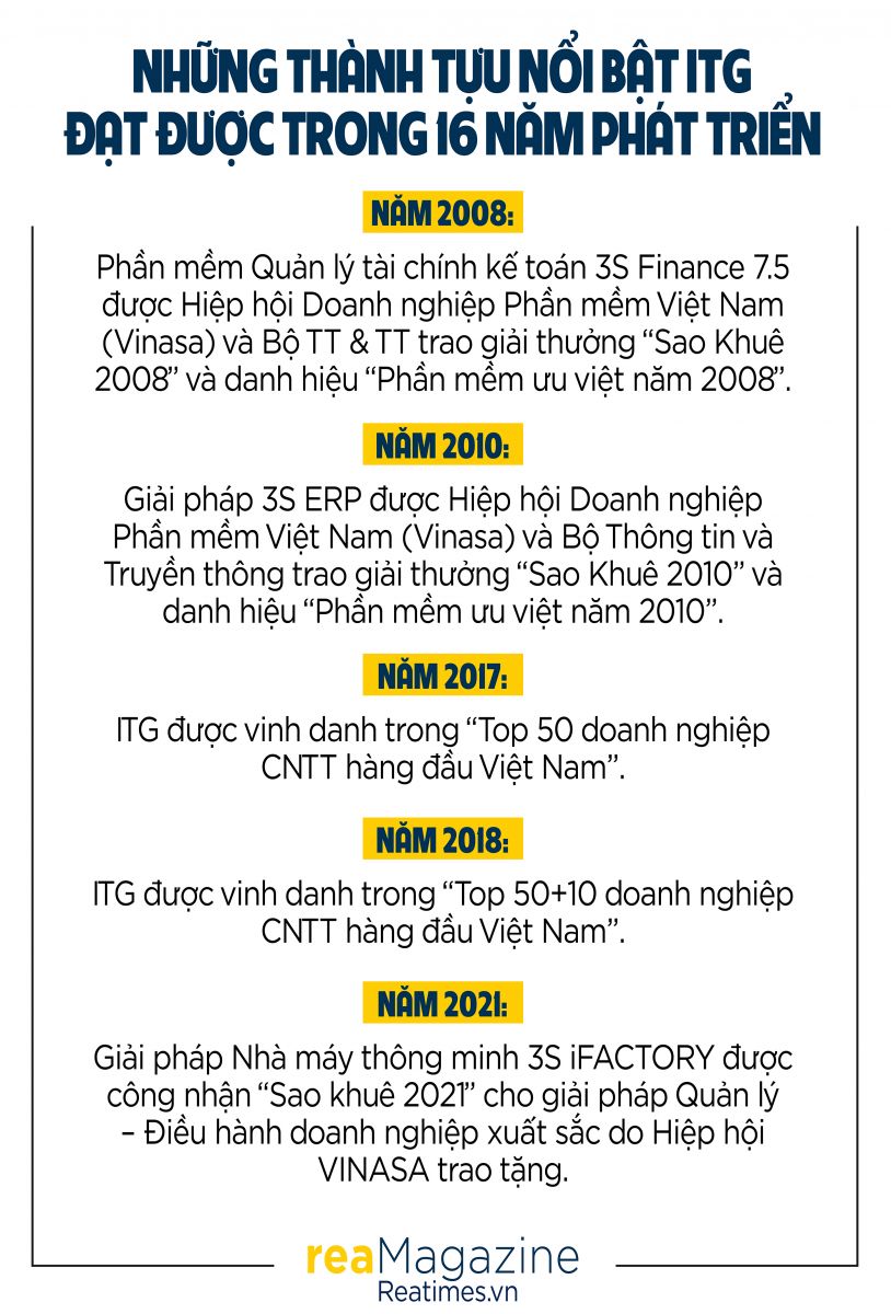 BOX7 NGUYEN XUAN HACH2 1