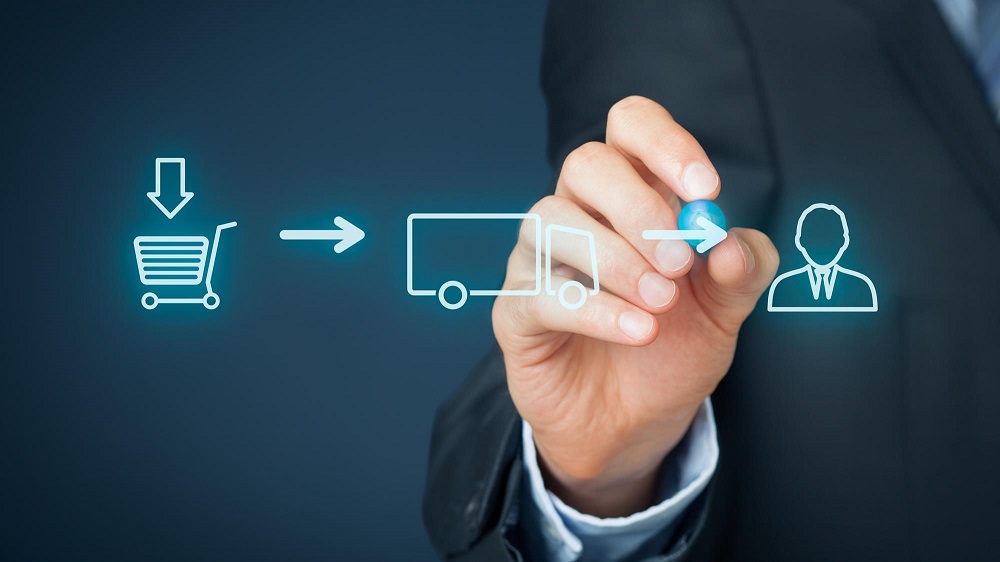 ERP - Phân hệ Quản lý mua hàng