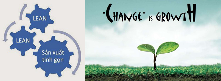 Thực hành Kaizen trong hoạt động nâng cao năng suất của doanh nghiệp