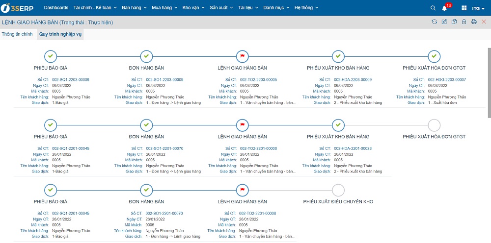 3S ERP - Phân hệ Quản trị Bán hàng