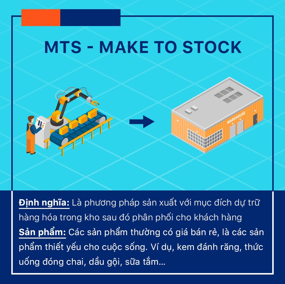 MTS là gì