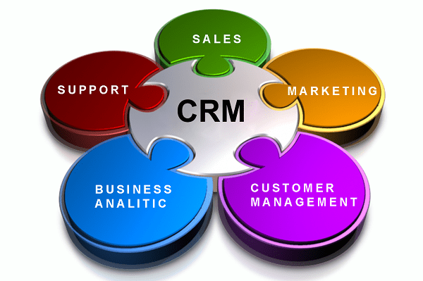 Phần mềm CRM nào tốt nhất hiện nay