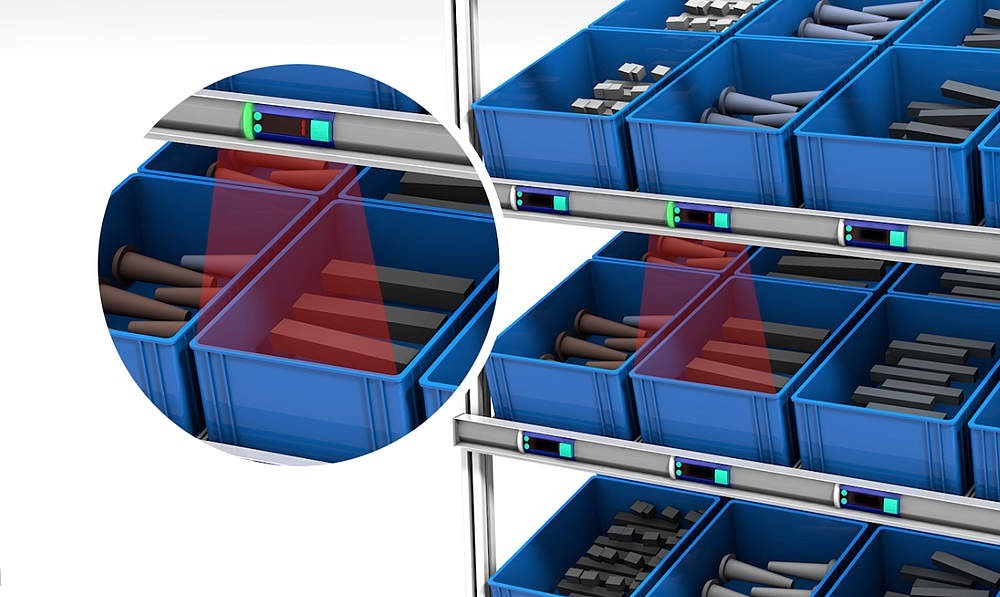 Chức năng của hệ thống chống sai lỗi Poka Yoke Chức năng của phương pháp Poka Yoke