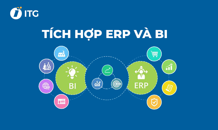 tich-hop-erp-va-bi