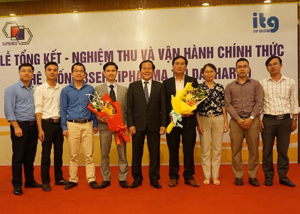 phan mem quan ly doanh nghiep