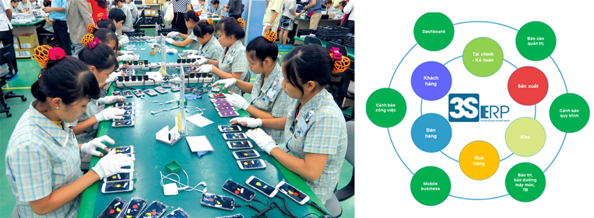 Ngành CN Phụ trợ VN – Từ tiềm năng, cơ hội, đến thách thức và giải pháp