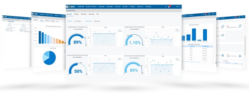 Bản đồ chiến lược là gì? 7 bước tạo bản đồ chiến lược (Strategy Map) khoa học 4 Giải pháp cho tầng quy trình nội bộ