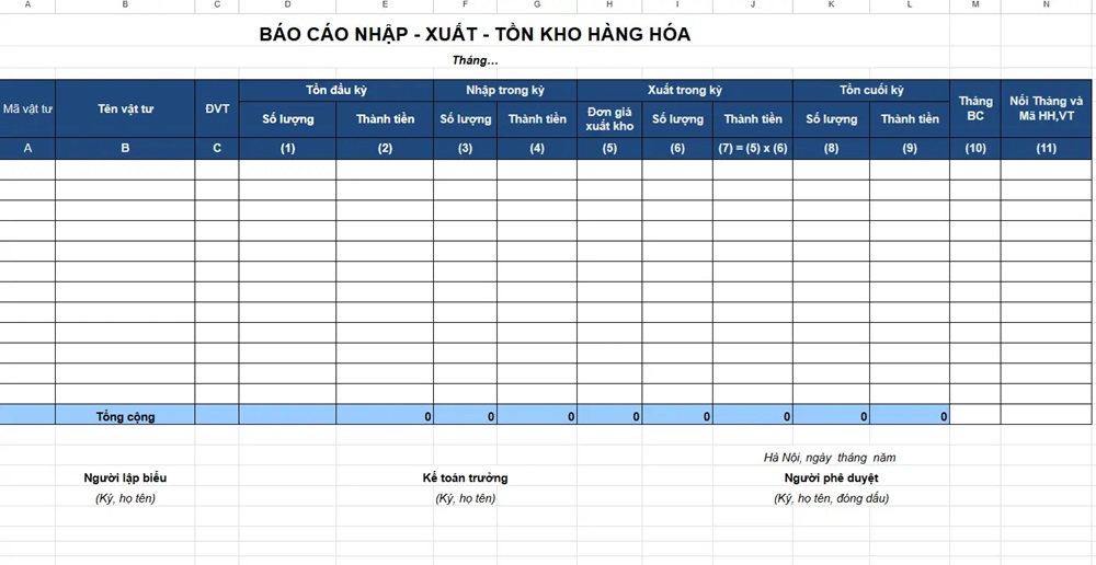 mẫu báo cáo tồn kho mới nhất