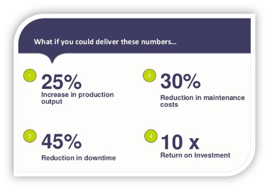 bảo trì dự đoán